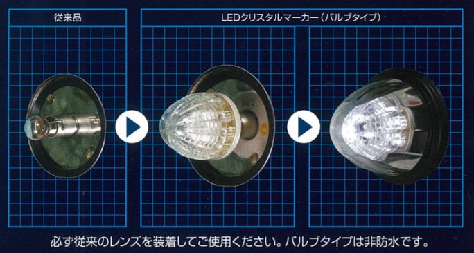 従来品との比較