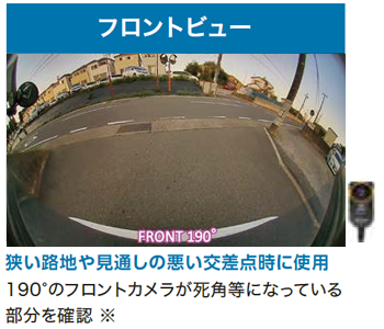 フロントビュー