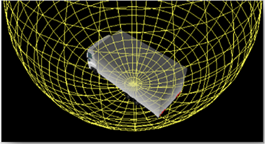 3D投影