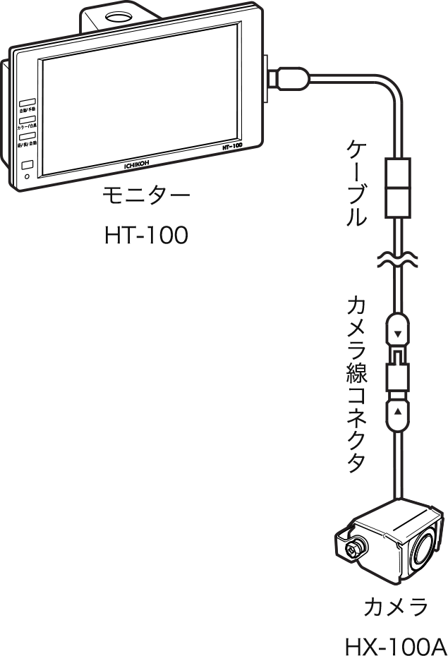 配線図