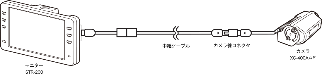 配線図